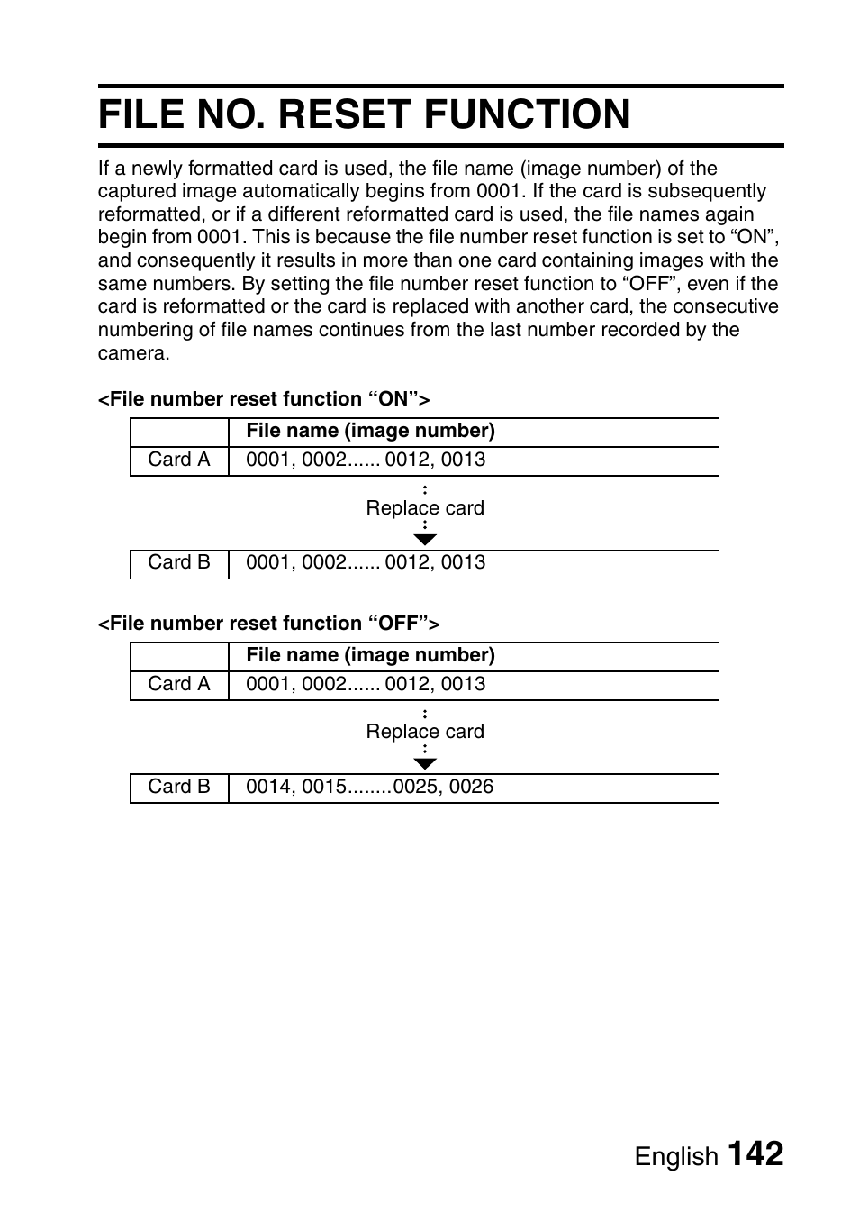 File no. reset function, English | Sanyo VPC-CG65PX. User Manual | Page 156 / 206