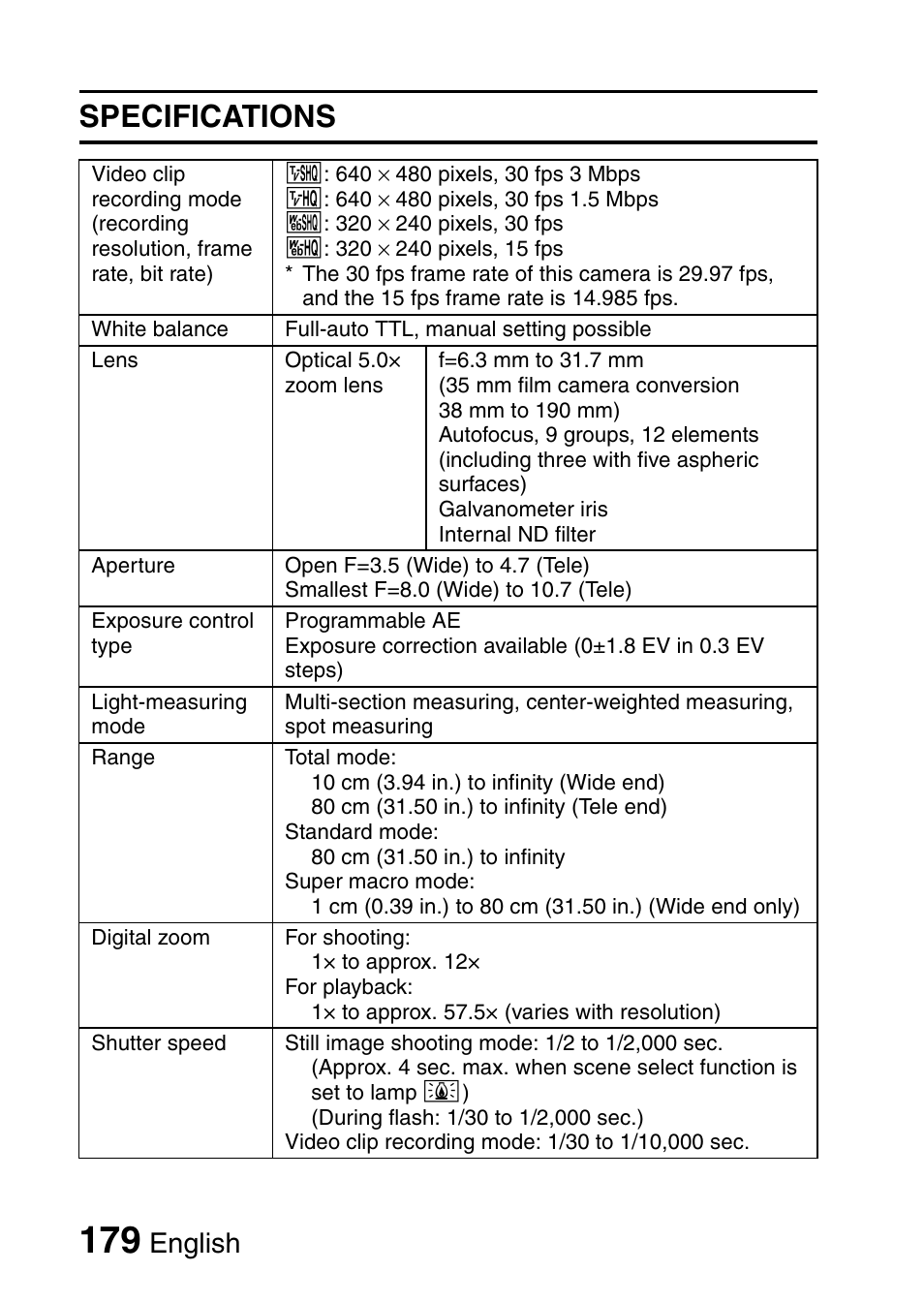 Specifications, English | Sanyo VPC-CG65PX. User Manual | Page 193 / 206