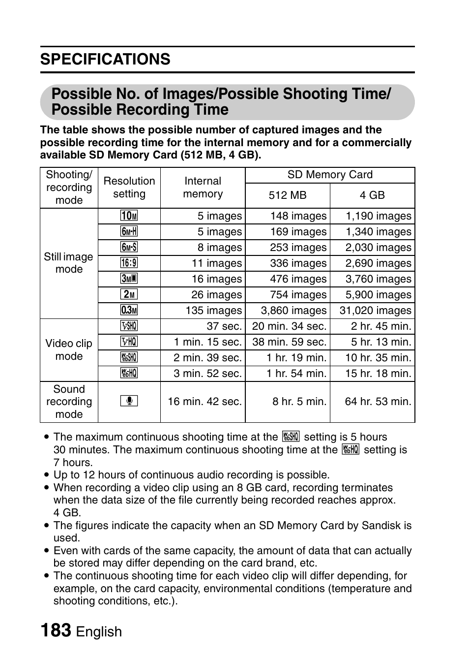 English | Sanyo VPC-CG65PX. User Manual | Page 197 / 206