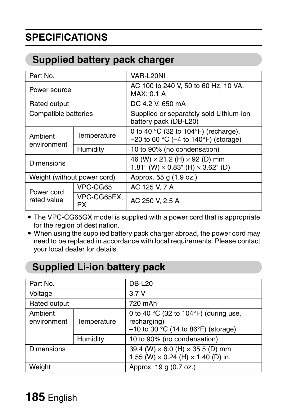 Specifications supplied battery pack charger, Supplied li-ion battery pack, English | Sanyo VPC-CG65PX. User Manual | Page 199 / 206