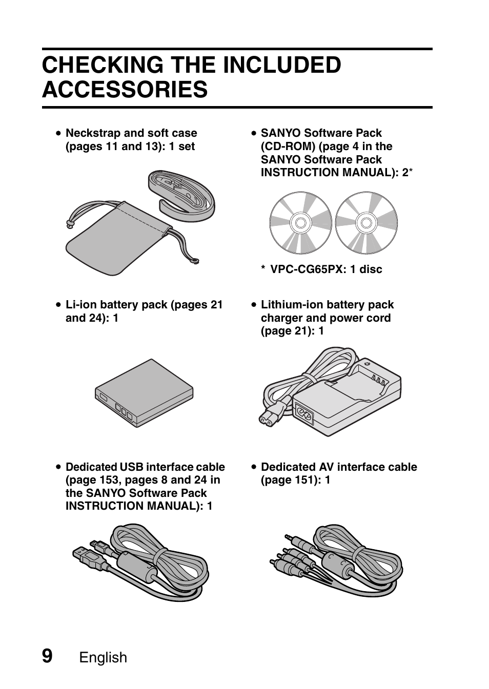 Checking the included accessories, English | Sanyo VPC-CG65PX. User Manual | Page 23 / 206