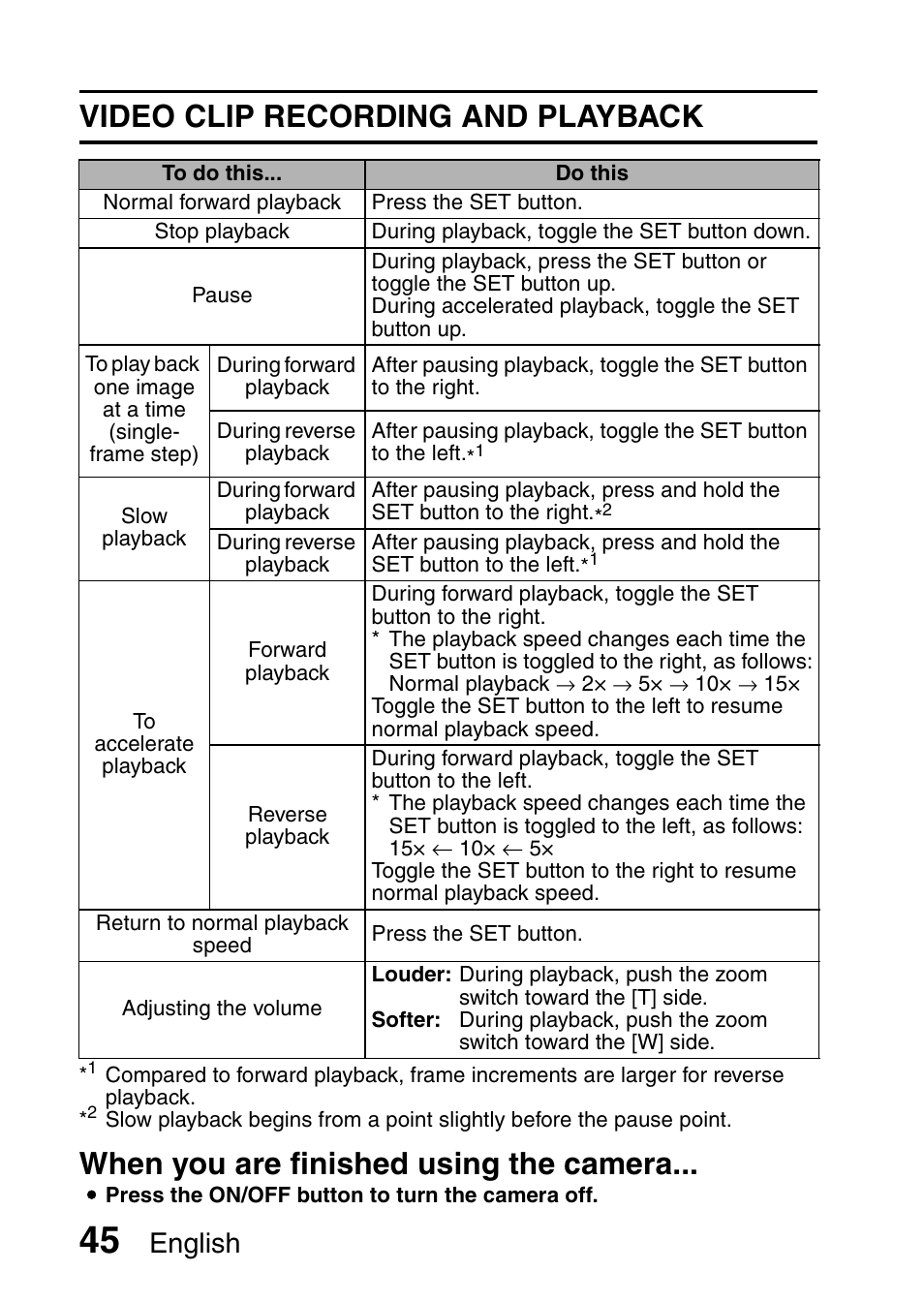 Video clip recording and playback, When you are finished using the camera, English | Sanyo VPC-CG65PX. User Manual | Page 59 / 206