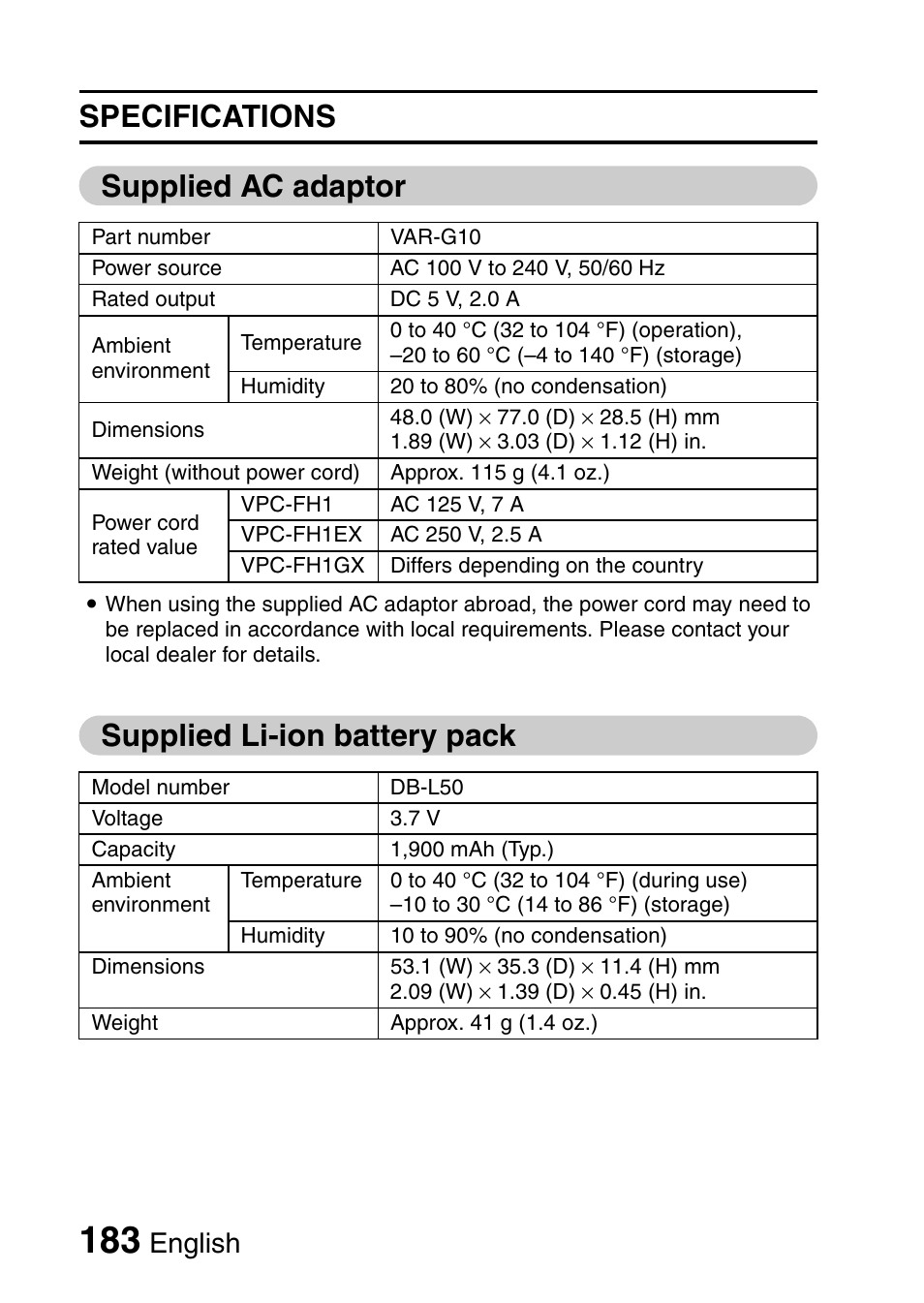 Specifications supplied ac adaptor, Supplied li-ion battery pack, English | Sanyo VPC-FH1EX User Manual | Page 204 / 211