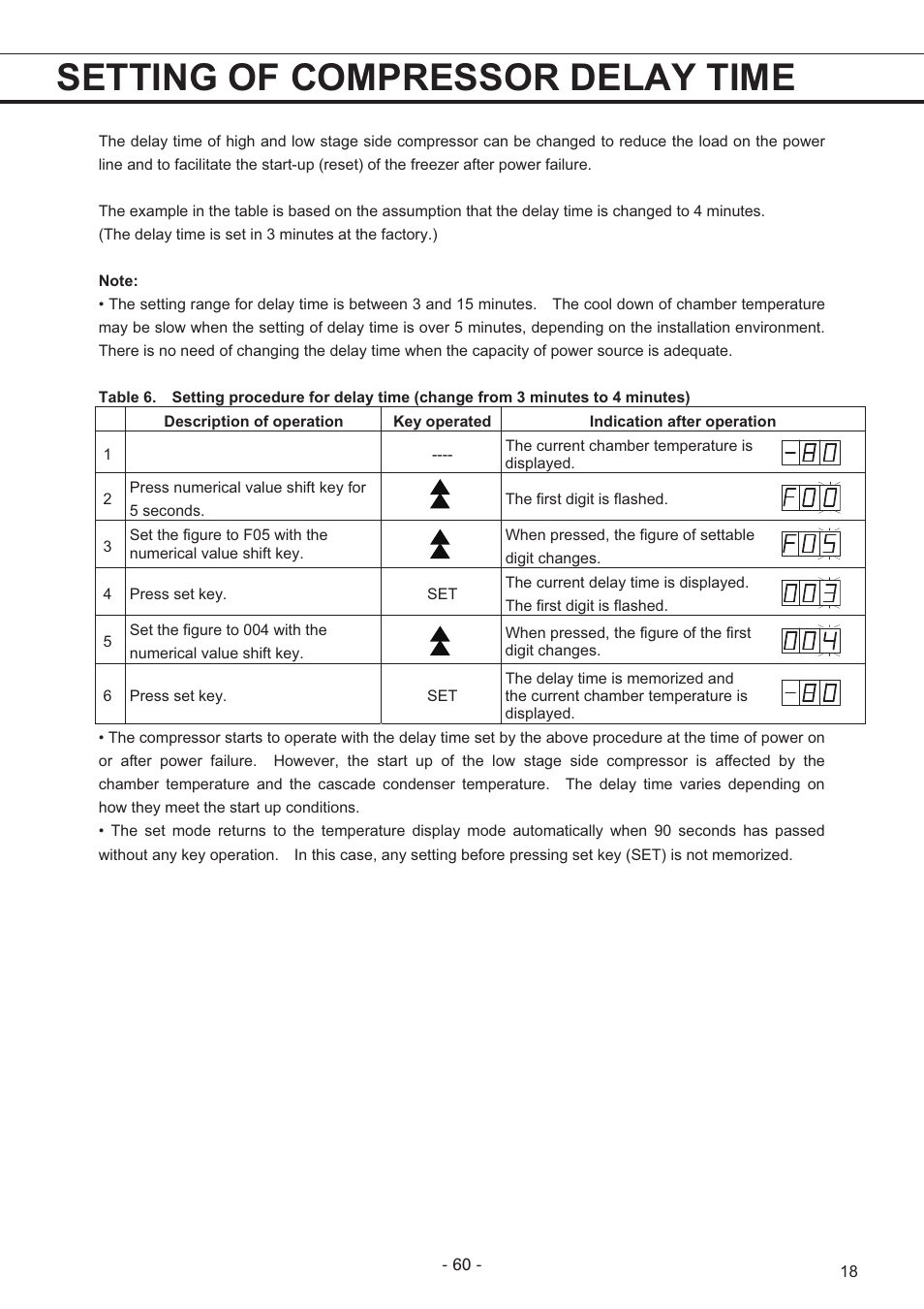 Setting of compressor delay time | Sanyo MDF-U7486S User Manual | Page 19 / 34