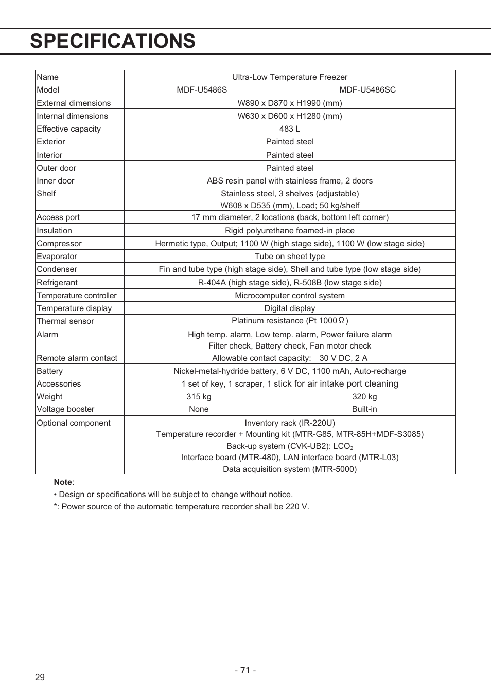 Specifications | Sanyo MDF-U7486S User Manual | Page 30 / 34