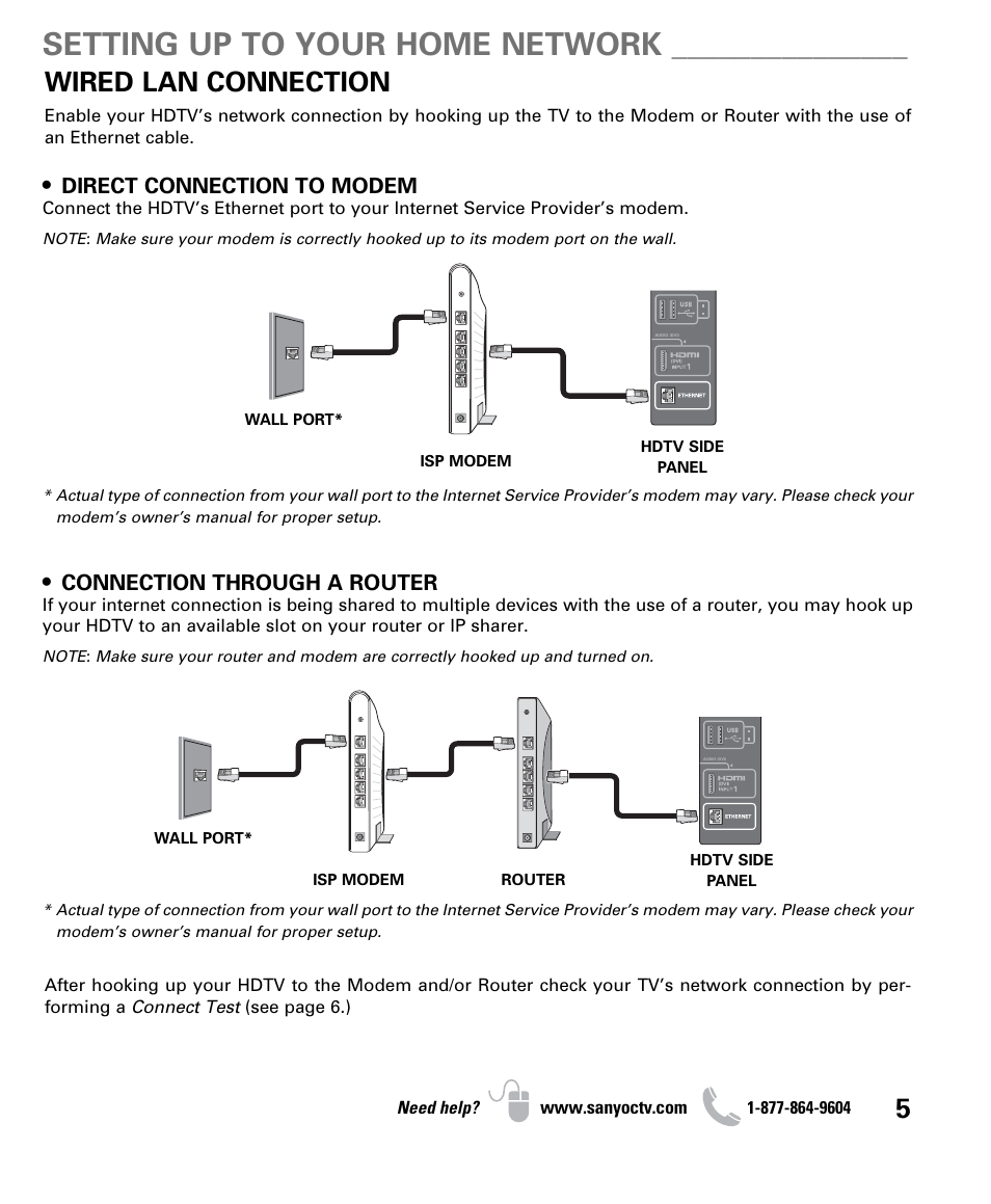 Setting up to your home network, Wired lan connection | Sanyo NET@ DP47460 User Manual | Page 5 / 20