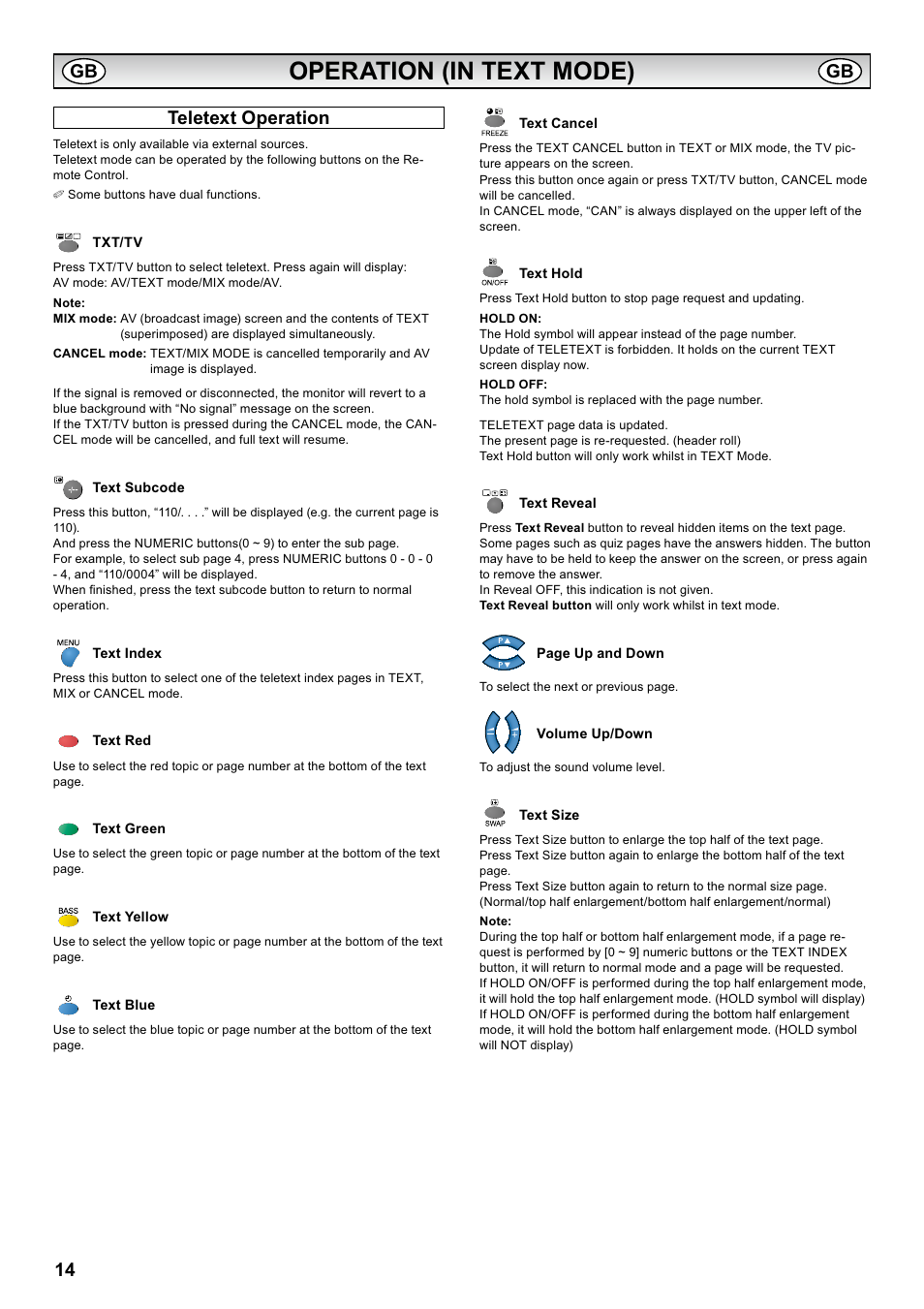 Operation (in text mode), Teletext operation | Sanyo CE42LH2WP User Manual | Page 14 / 33
