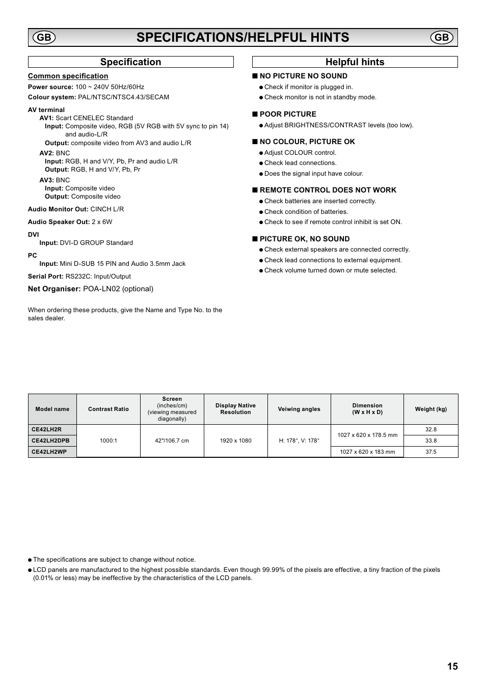 Specifications/helpful hints, 6shfl¿fdwlrq, Helpful hints | Sanyo CE42LH2WP User Manual | Page 15 / 33