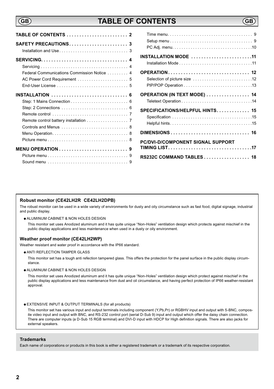 Sanyo CE42LH2WP User Manual | Page 2 / 33