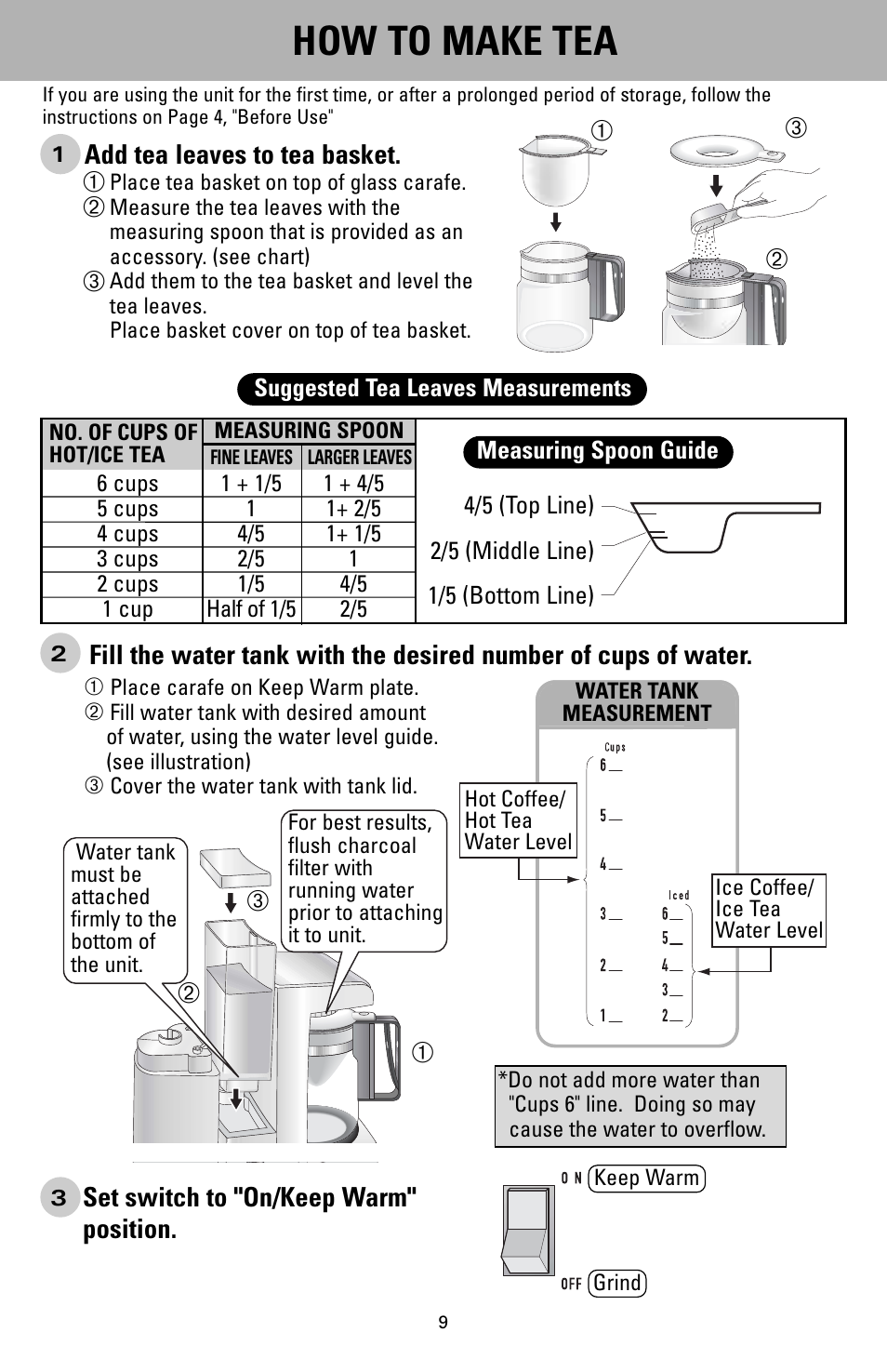 How to make tea | Sanyo SAC-MST6 User Manual | Page 10 / 15