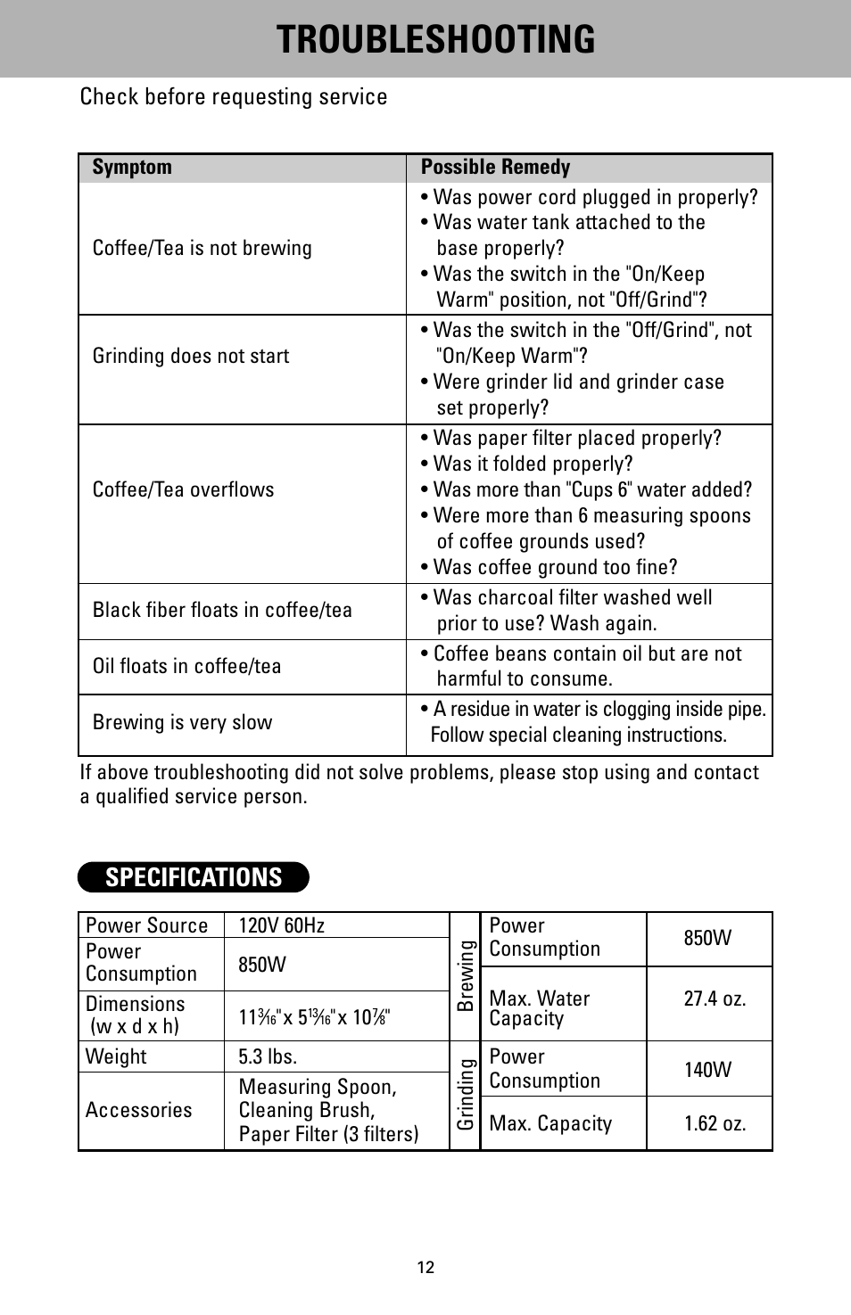 Troubleshooting, Specifications | Sanyo SAC-MST6 User Manual | Page 13 / 15