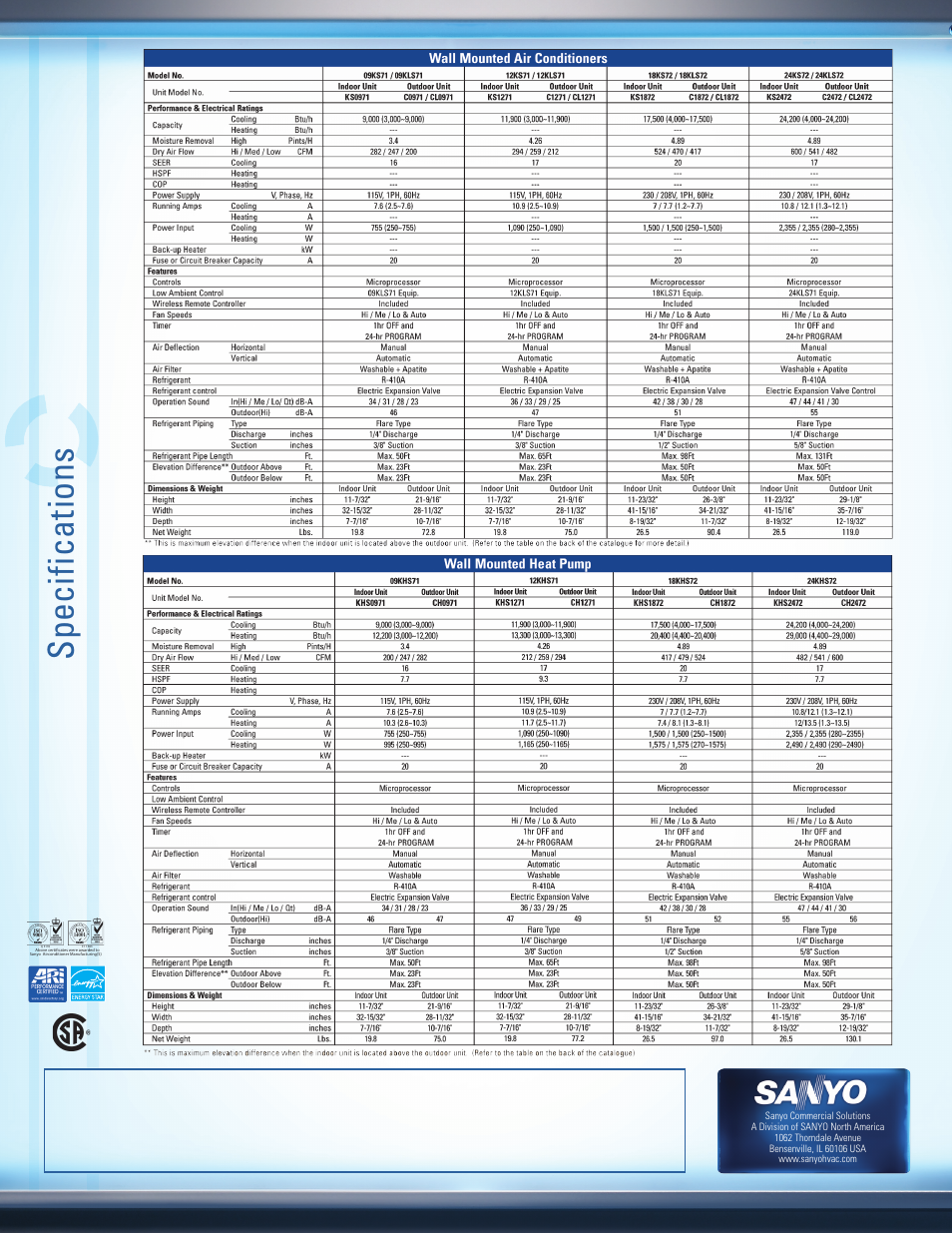 Sp ec ifi ca tio ns | Sanyo 000 BTU/H 16-20 SEER User Manual | Page 2 / 2