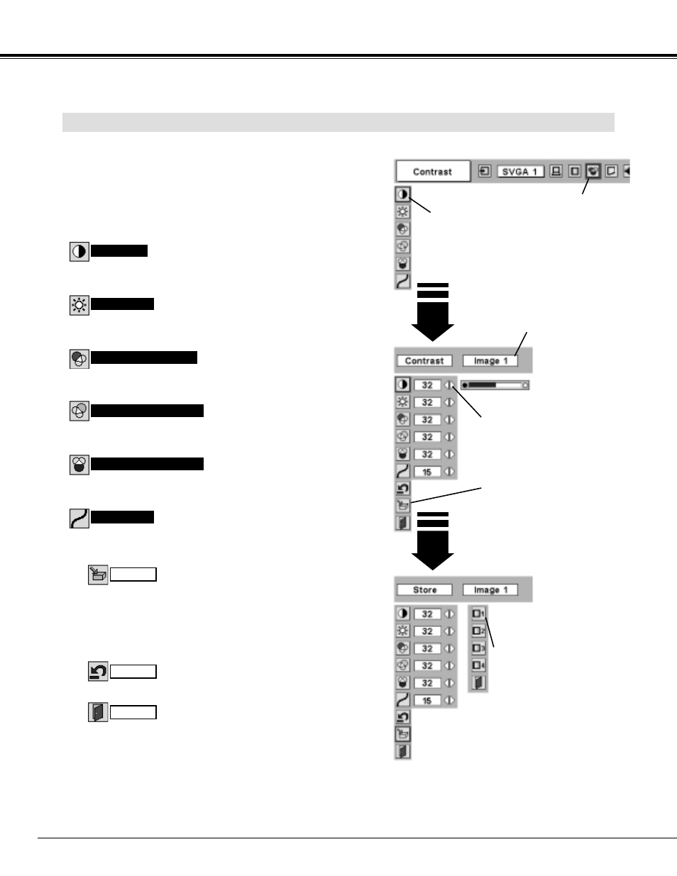 Computer input, Image level adjustment | Sanyo PLC-XP40 User Manual | Page 28 / 44