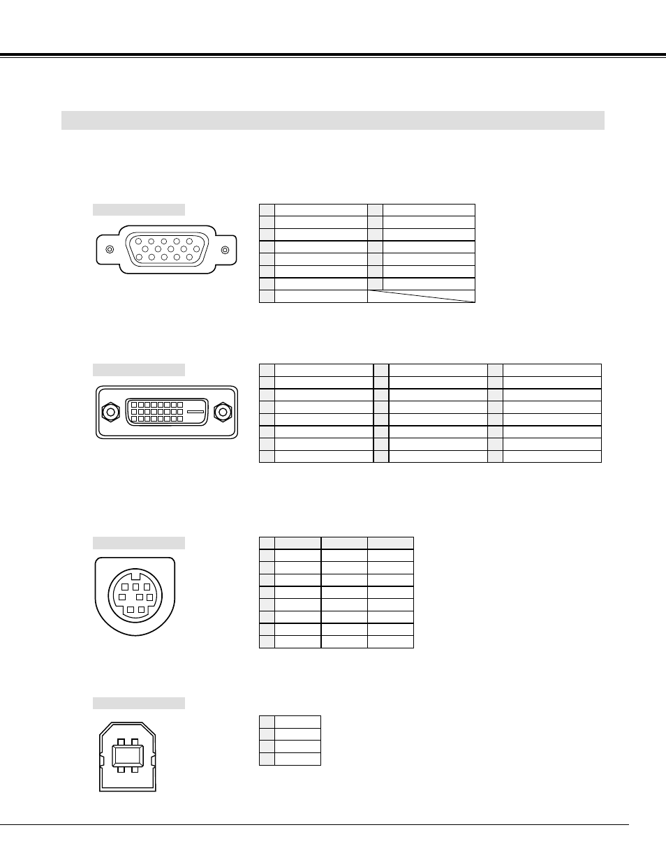 Configulations of terminal, Appendix configurations of terminals, Computer input-1 terminal (analog) | Control port connector, Computer input-1 terminal (digital), Usb connector (series b) | Sanyo PLC-XP40 User Manual | Page 43 / 44