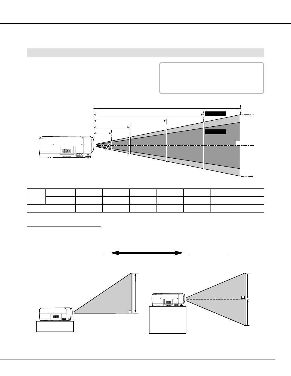 Positioning projector, Lens shift adjustment, Preparation positioning projector | Sanyo PLC-XP40 User Manual | Page 9 / 44