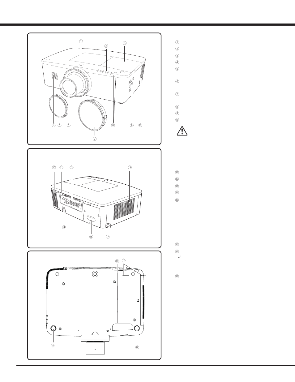 Part names and functions, Front, Back | Bottom, 10 part names and functions, Bottom back | Sanyo PLC WM5500L User Manual | Page 10 / 92