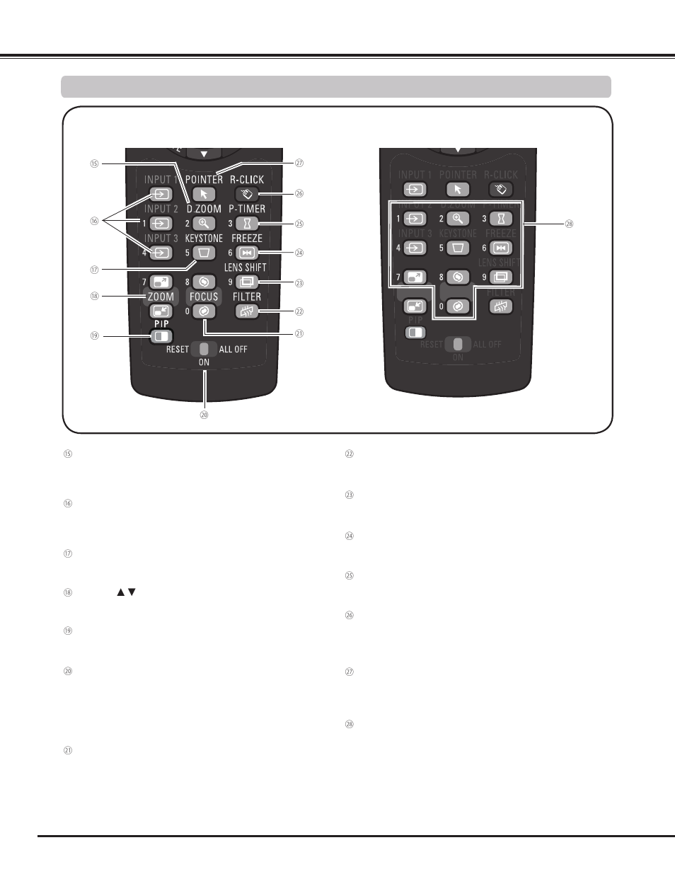 Part names and functions, Remote control | Sanyo PLC WM5500L User Manual | Page 14 / 92