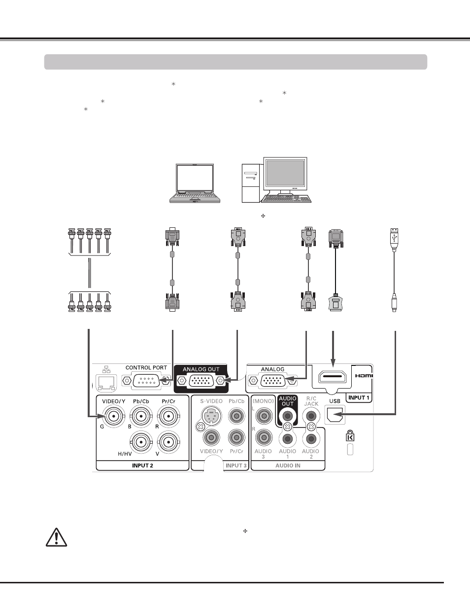 Connecting to a computer (digital and analog rgb), Connecting to a computer, Digital and analog rgb) | Installation, Cables used for connection | Sanyo PLC WM5500L User Manual | Page 19 / 92