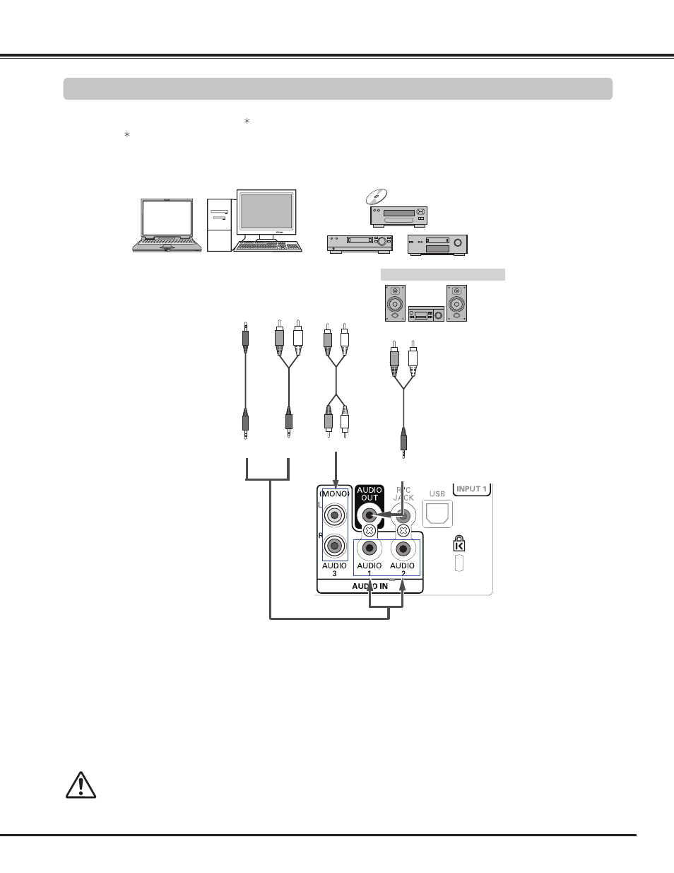 Connecting for audio signal, Installation, Cables used for connection | Sanyo PLC WM5500L User Manual | Page 21 / 92