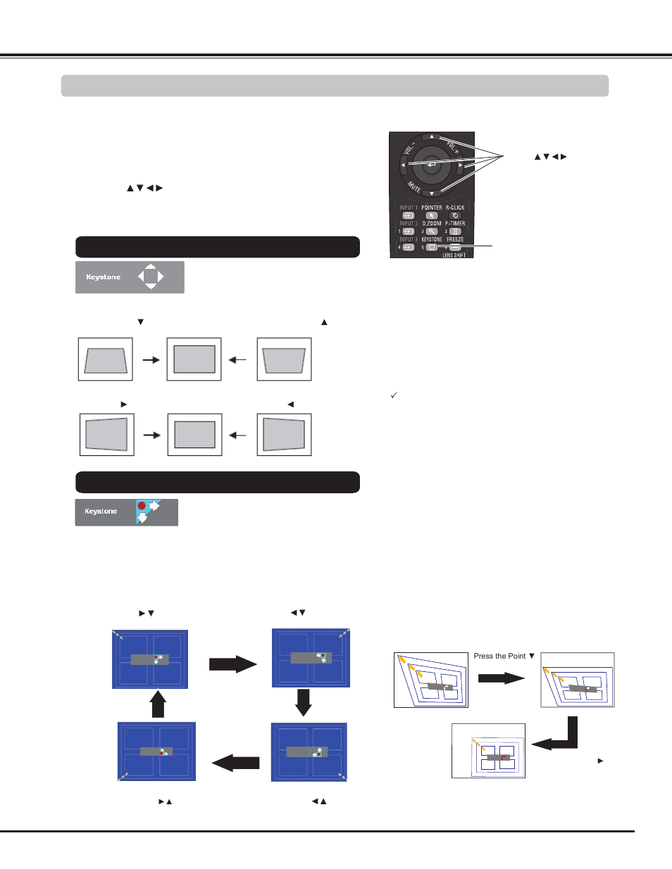 Keystone correction, Basic operation, Standard corner correction | Remote control | Sanyo PLC WM5500L User Manual | Page 31 / 92