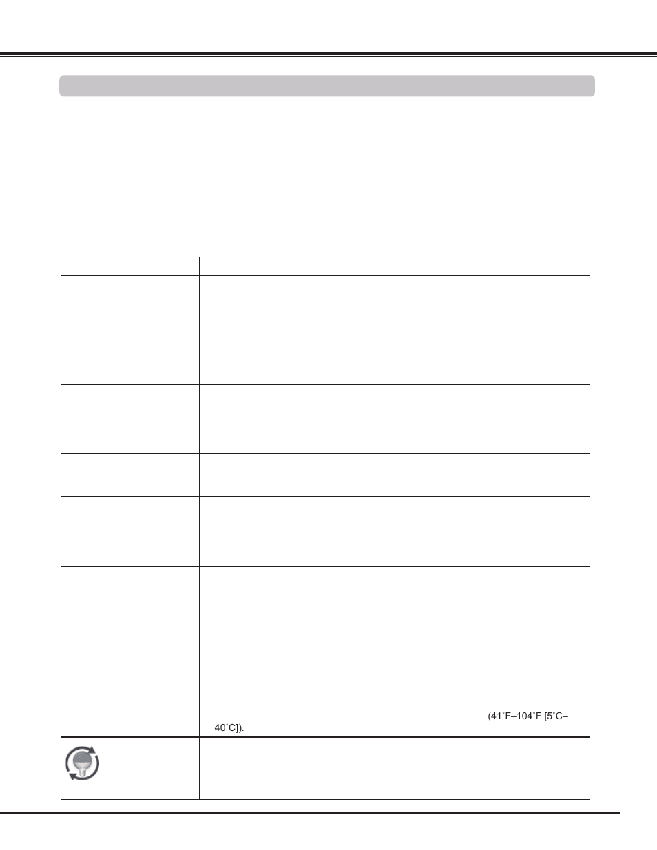 Appendix, Troubleshooting, Problem: solutions | Sanyo PLC WM5500L User Manual | Page 73 / 92