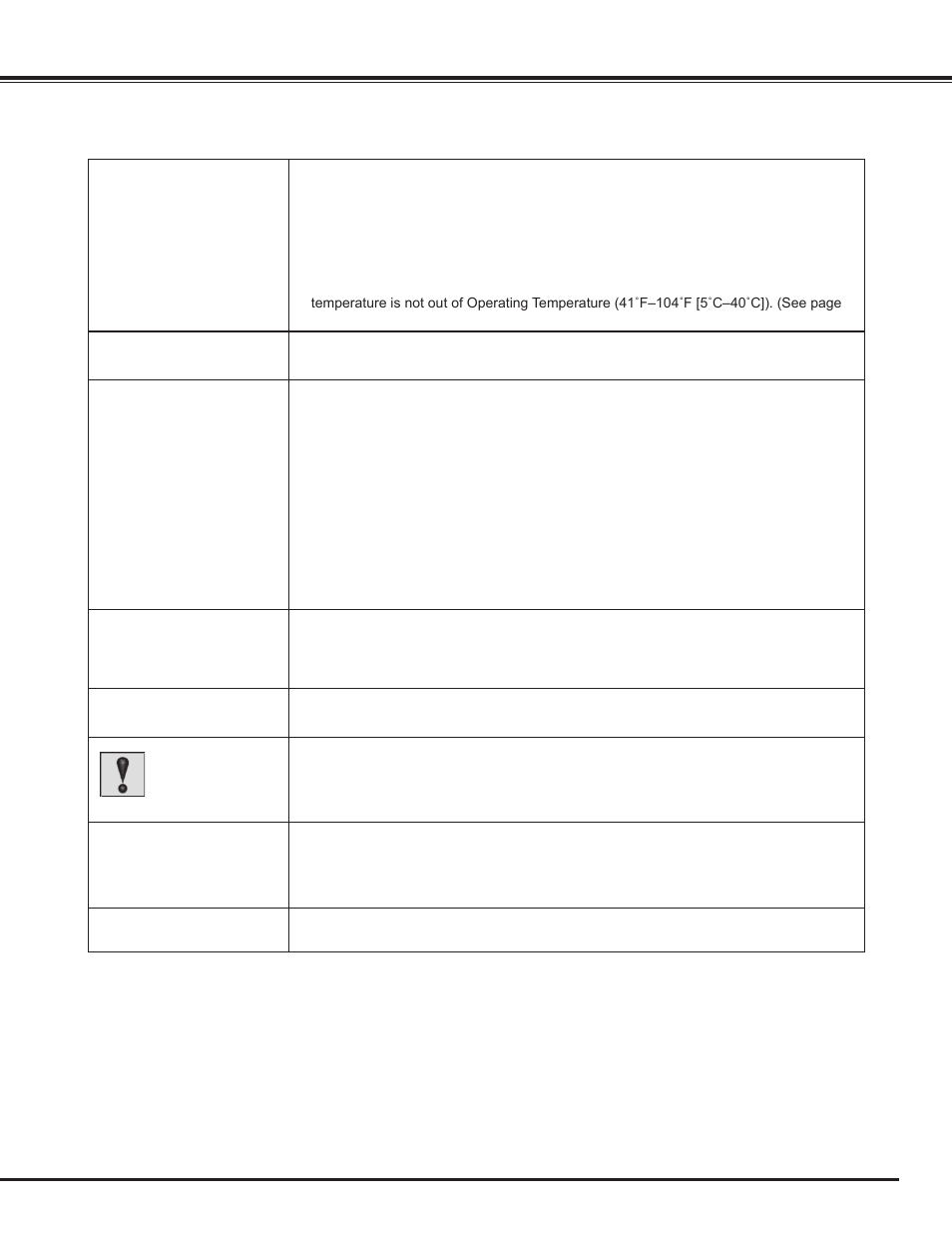 Appendix | Sanyo PLC WM5500L User Manual | Page 75 / 92