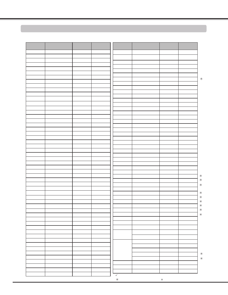 Compatible computer specifications, Appendix | Sanyo PLC WM5500L User Manual | Page 82 / 92