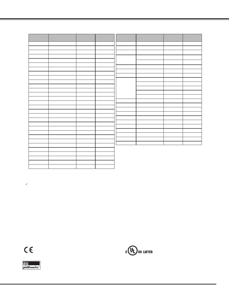 Appendix | Sanyo PLC WM5500L User Manual | Page 83 / 92