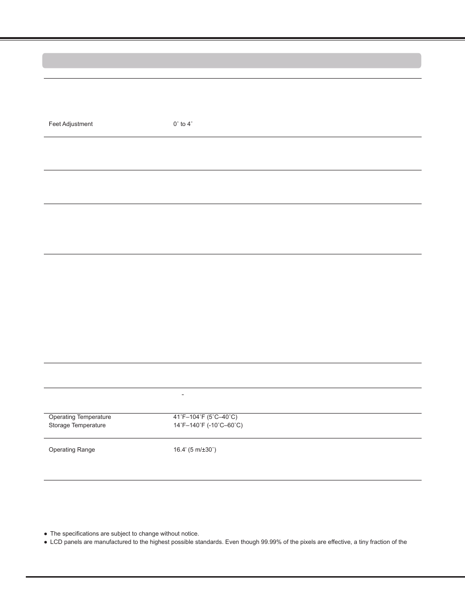 Technical specifications, Appendix technical specifications | Sanyo PLC WM5500L User Manual | Page 84 / 92
