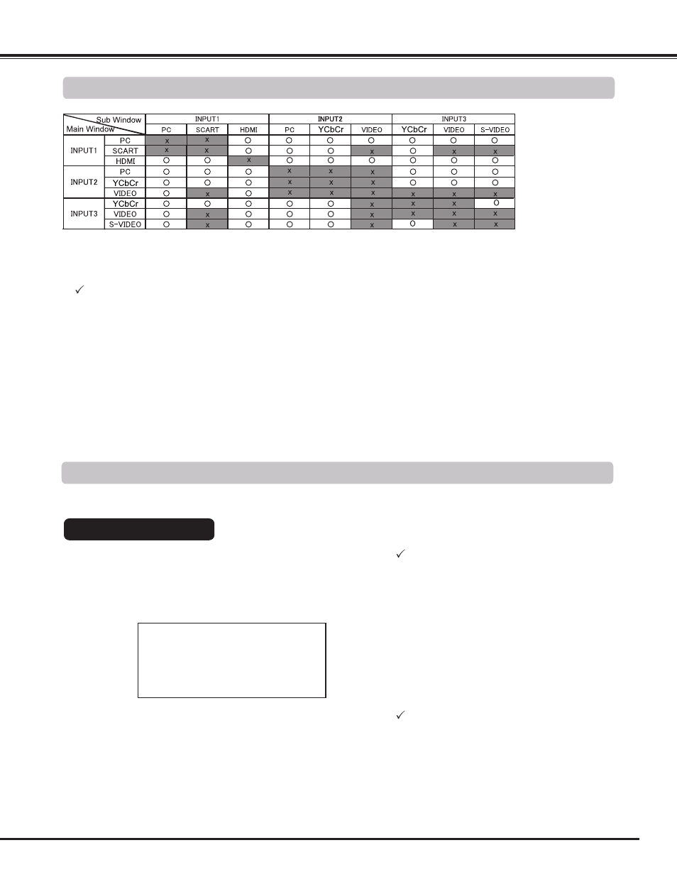 List of picture in picture, Serial control interface, Appendix | Sanyo PLC WM5500L User Manual | Page 89 / 92