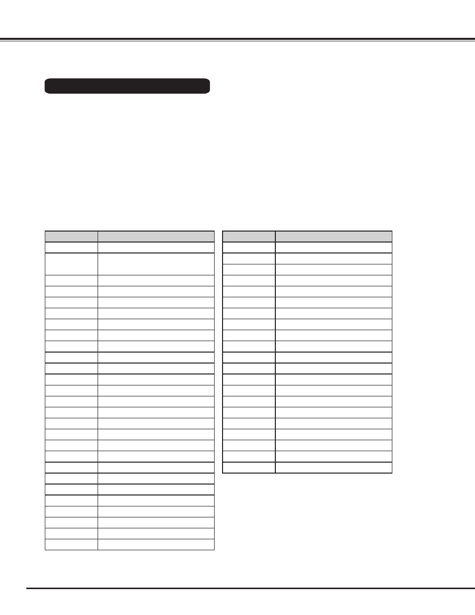 Appendix | Sanyo PLC WM5500L User Manual | Page 90 / 92