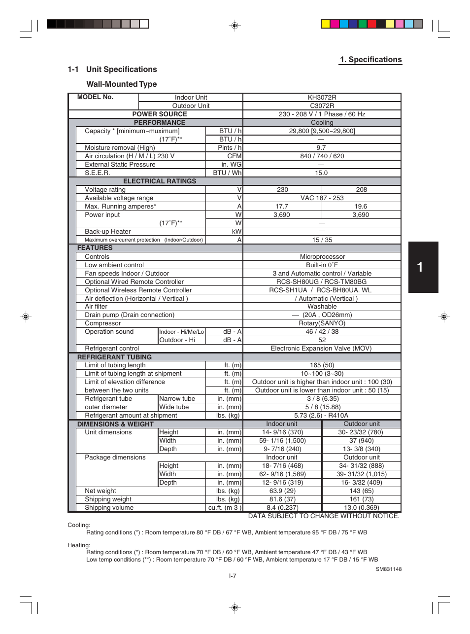 Sanyo KHH2672R / CH2672R User Manual | Page 11 / 180