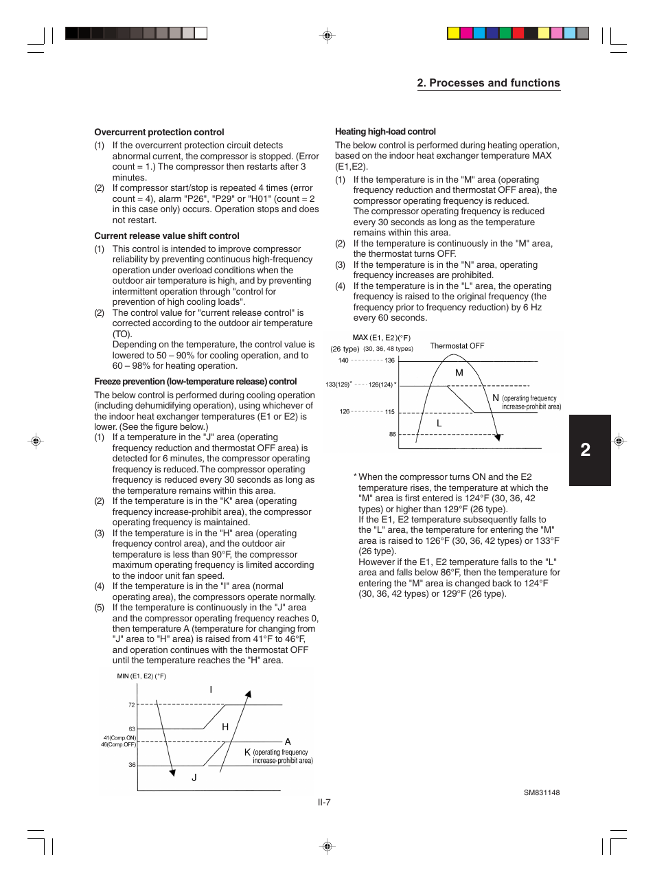 Sanyo KHH2672R / CH2672R User Manual | Page 113 / 180