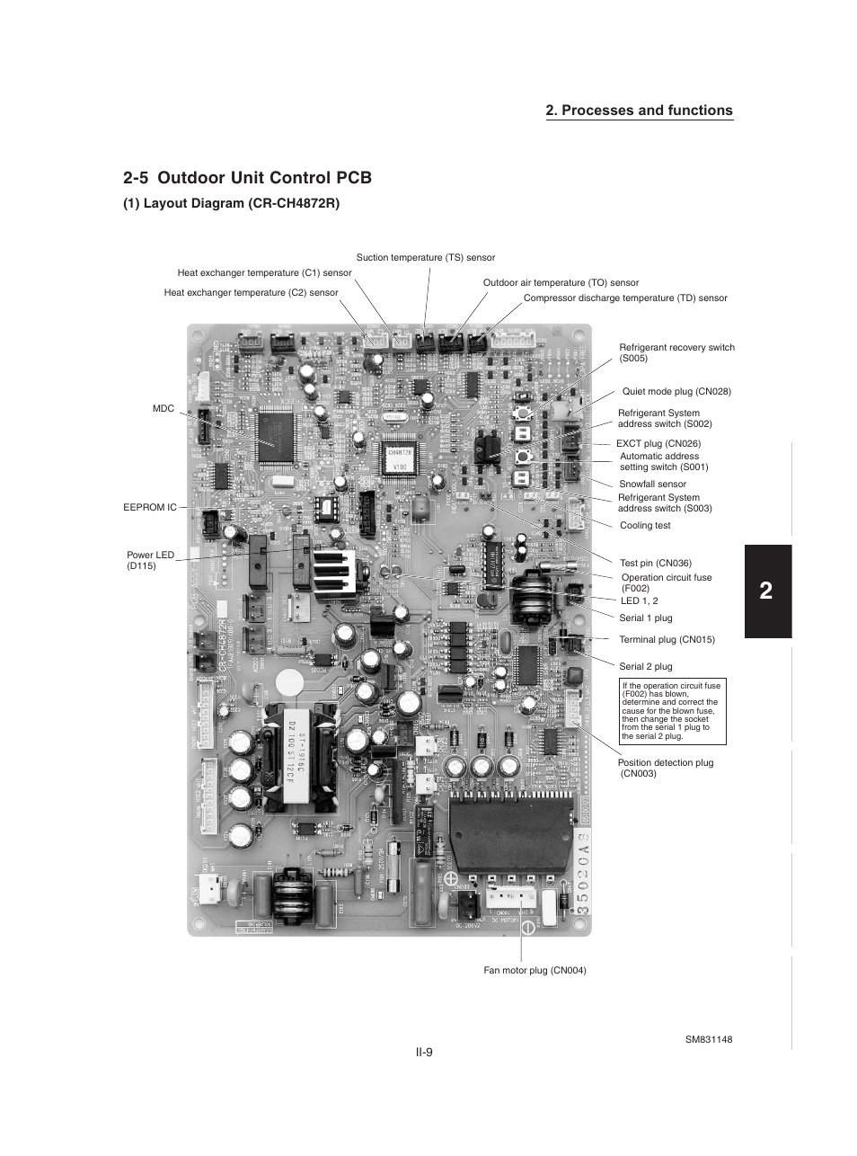 Sm831148-02_58, 5.outdoor unit control pcb, 5 outdoor unit control pcb | Sanyo KHH2672R / CH2672R User Manual | Page 115 / 180