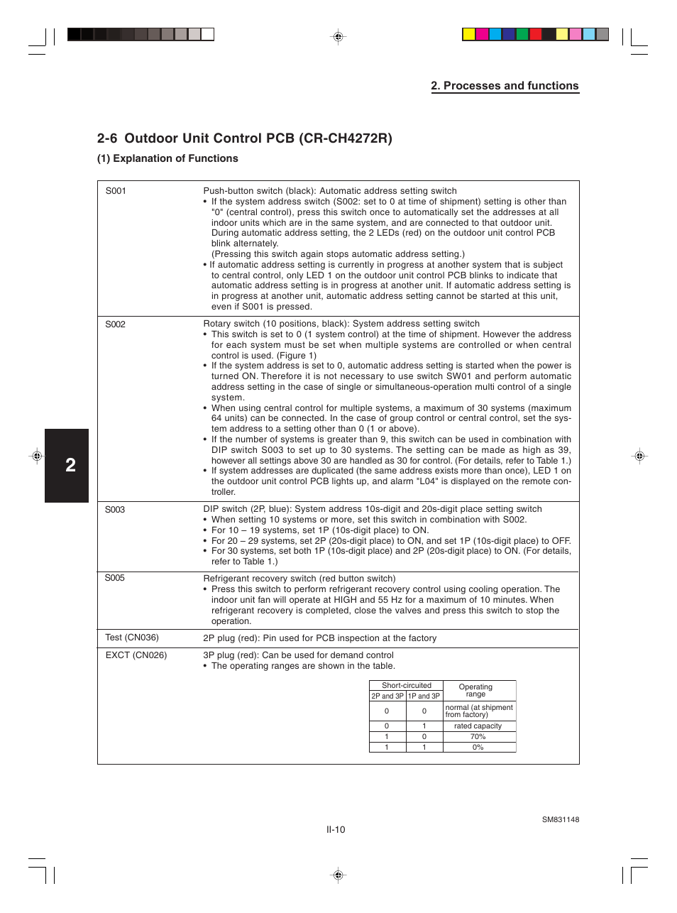 6.outdoor unit control pcb (cr-ch4272r) | Sanyo KHH2672R / CH2672R User Manual | Page 116 / 180