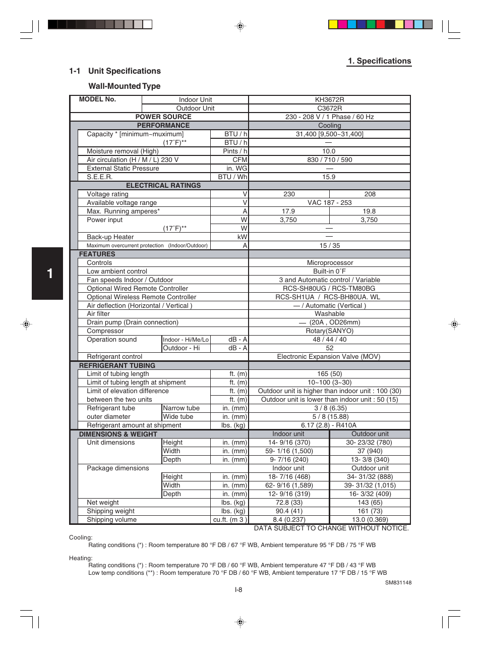 Sanyo KHH2672R / CH2672R User Manual | Page 12 / 180