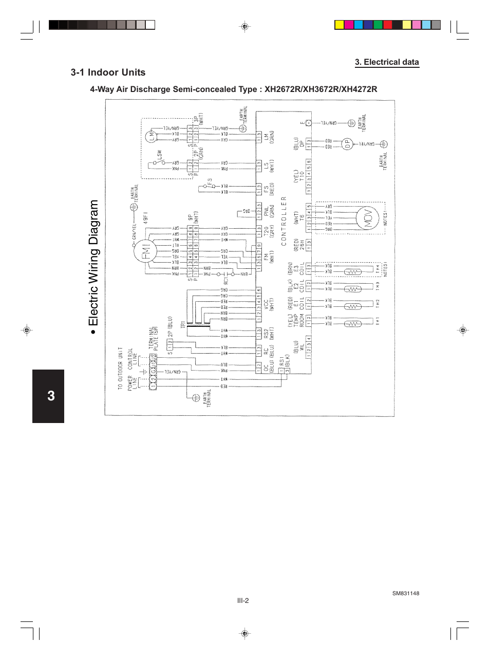 1.indoor units 1/2 | Sanyo KHH2672R / CH2672R User Manual | Page 120 / 180