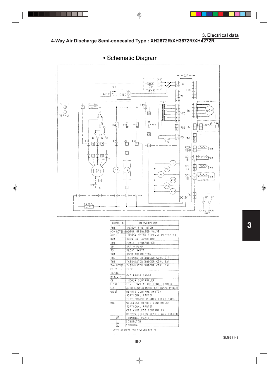 Sanyo KHH2672R / CH2672R User Manual | Page 121 / 180