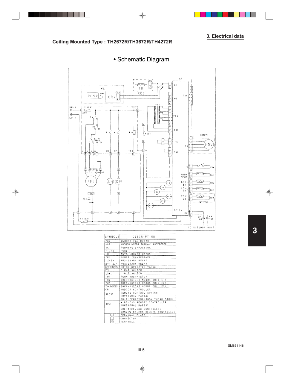 Sanyo KHH2672R / CH2672R User Manual | Page 123 / 180