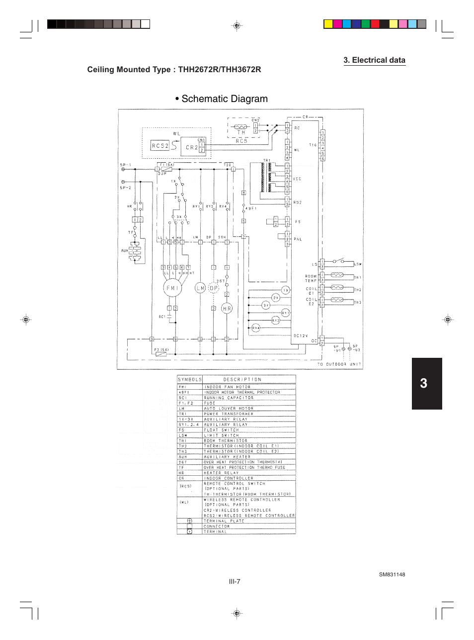 Sanyo KHH2672R / CH2672R User Manual | Page 125 / 180
