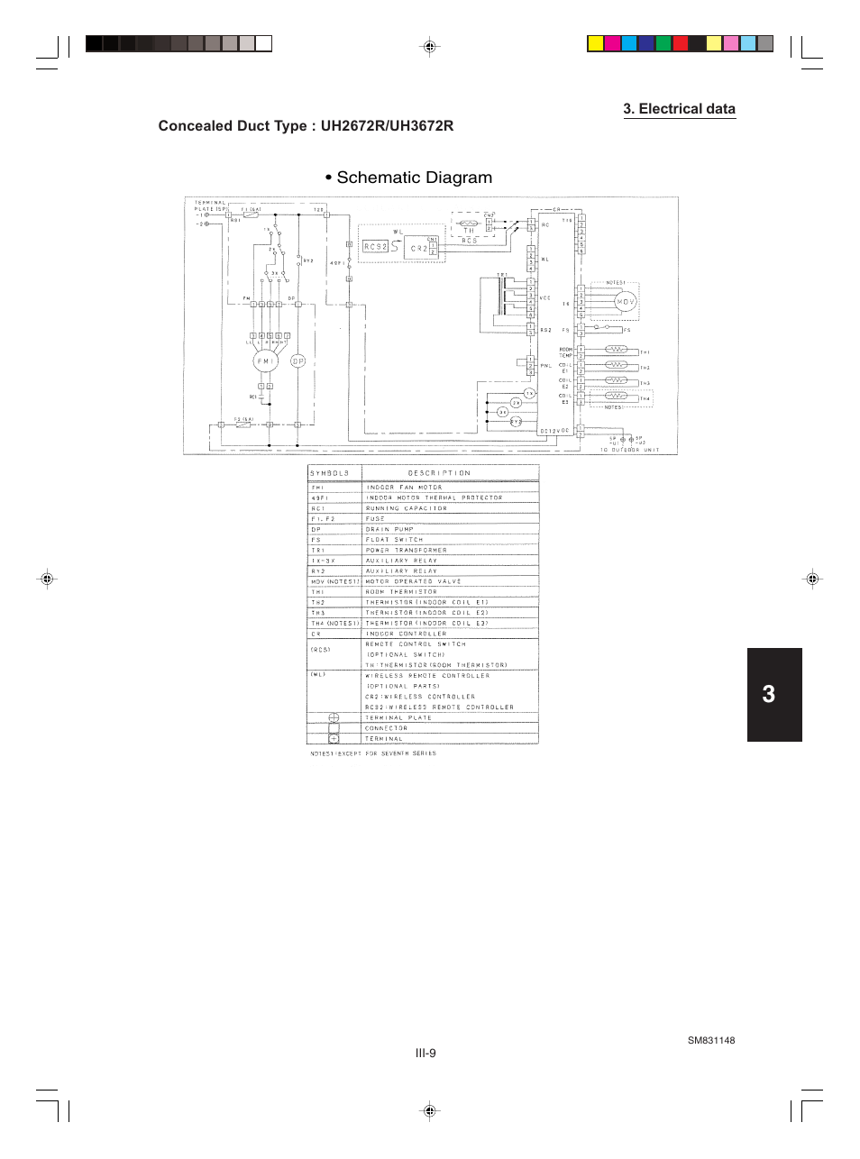 Sanyo KHH2672R / CH2672R User Manual | Page 127 / 180