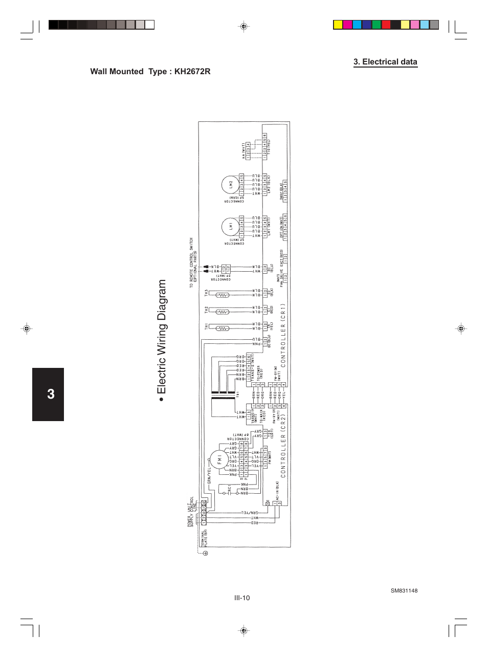 Sanyo KHH2672R / CH2672R User Manual | Page 128 / 180