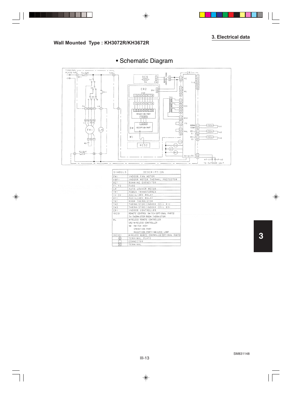 Sanyo KHH2672R / CH2672R User Manual | Page 131 / 180