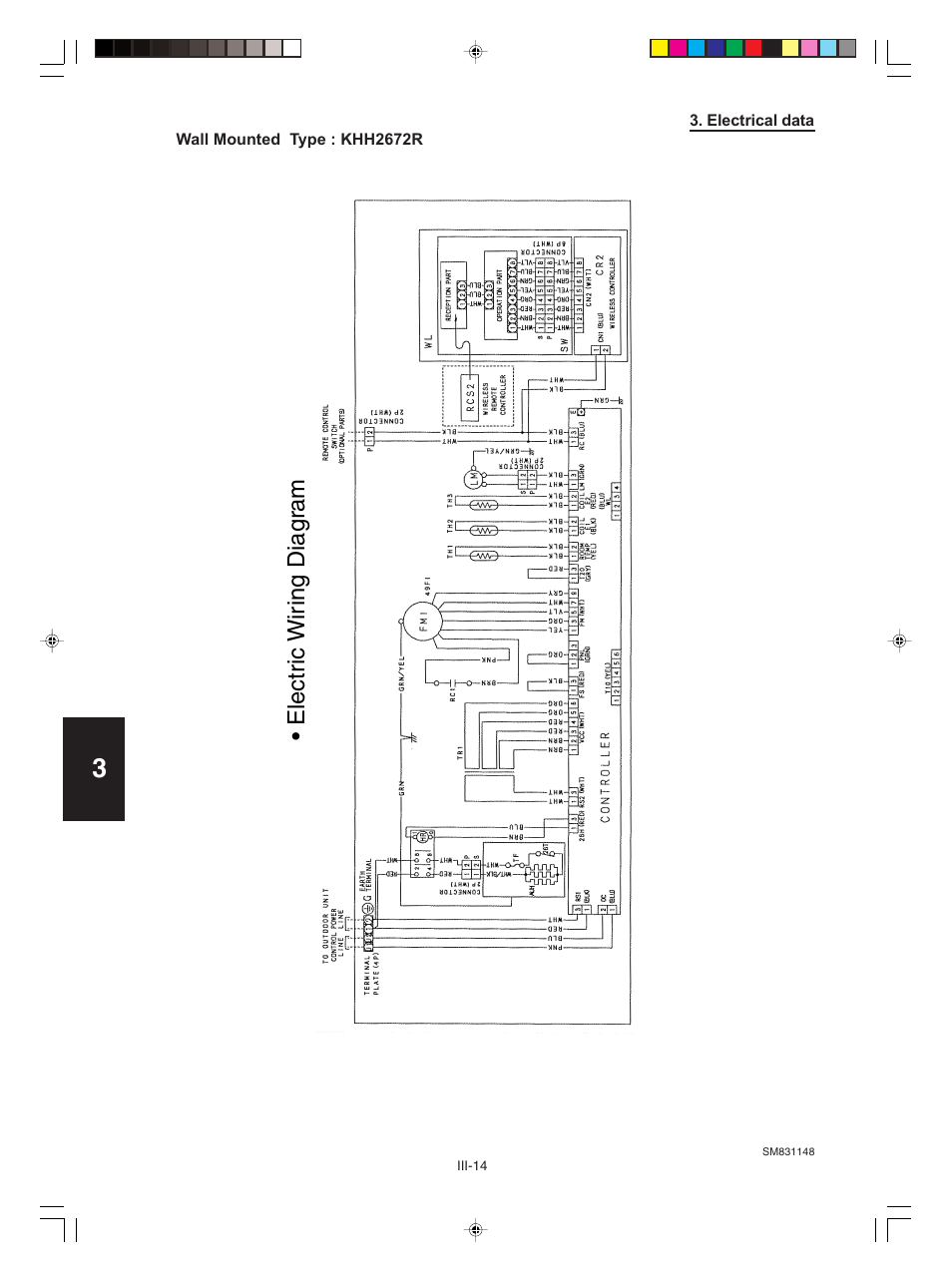 Sanyo KHH2672R / CH2672R User Manual | Page 132 / 180