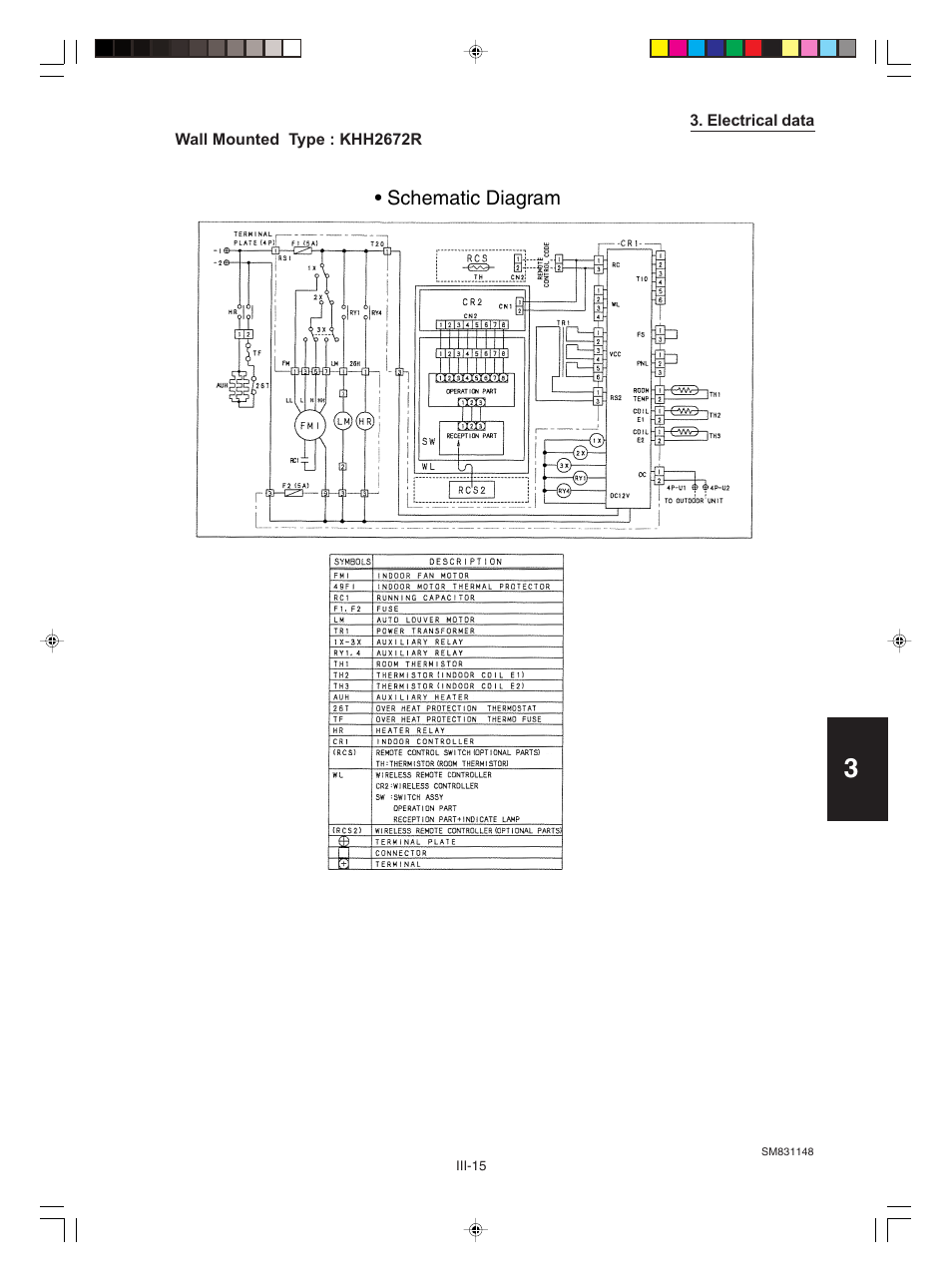 Sanyo KHH2672R / CH2672R User Manual | Page 133 / 180