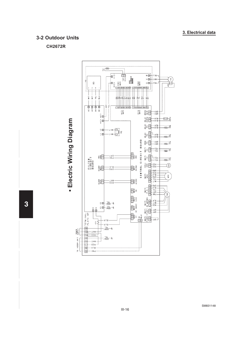 Sm831148-02_78, 2.outdoor units | Sanyo KHH2672R / CH2672R User Manual | Page 134 / 180