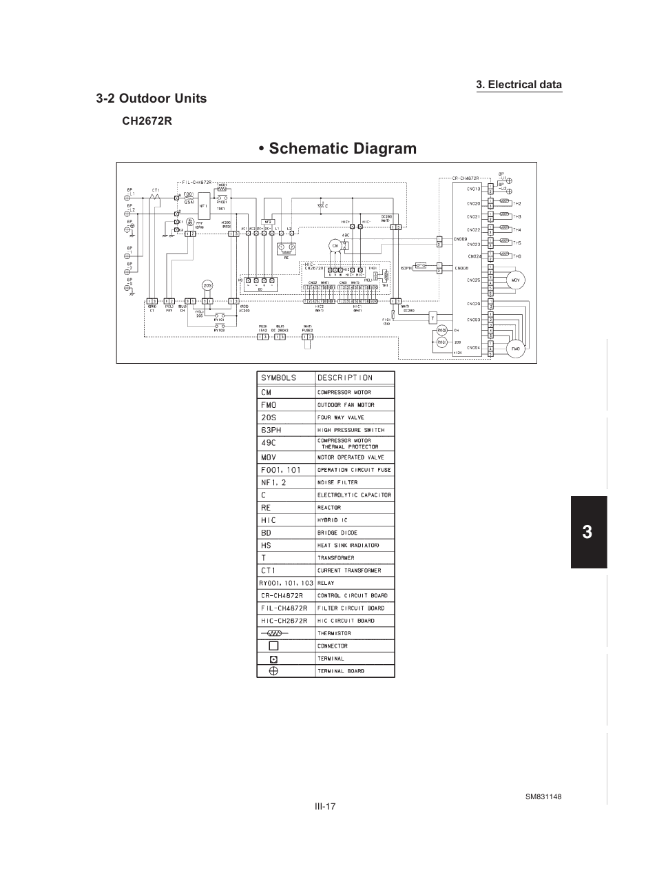 Sanyo KHH2672R / CH2672R User Manual | Page 135 / 180
