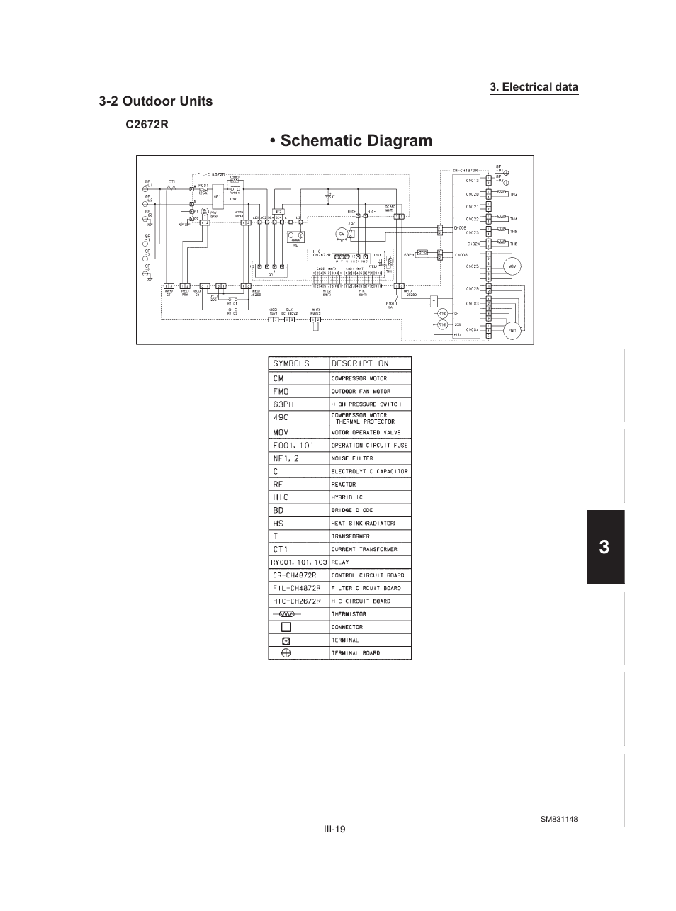 Sanyo KHH2672R / CH2672R User Manual | Page 137 / 180