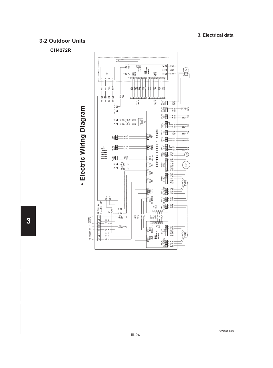 Sanyo KHH2672R / CH2672R User Manual | Page 142 / 180