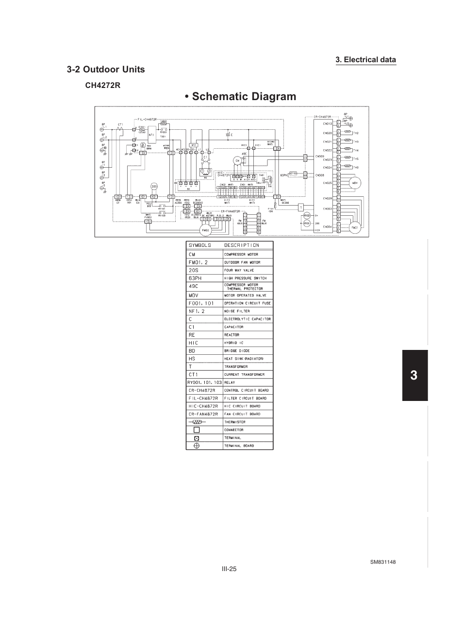 Sanyo KHH2672R / CH2672R User Manual | Page 143 / 180